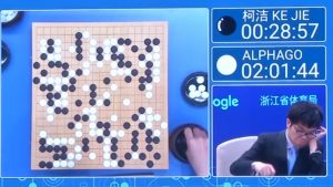 Intelligenza artificiale. Google Alpha Go batte il campione del mondo a Wuzhen