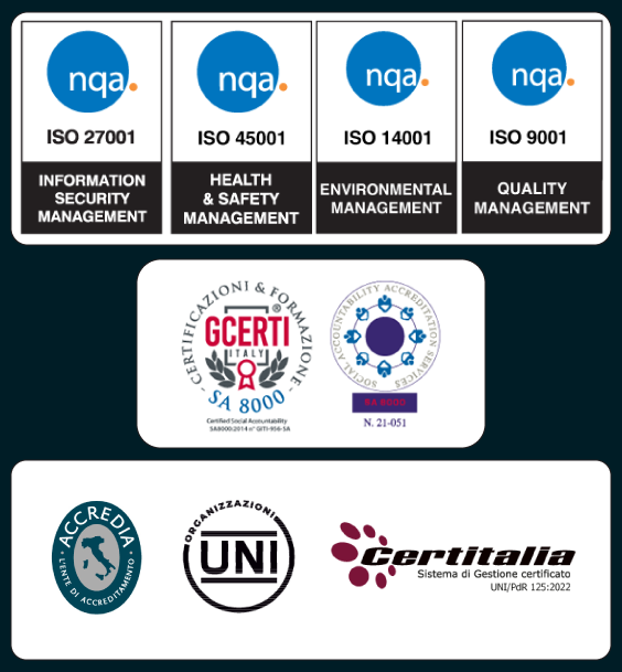 PRISMA_CERTIFICAZIONI_ISO_2023_BADGE_ok Certificazioni in possesso di Prisma