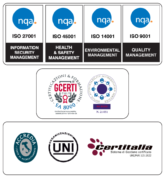 Certificazioni Prisma