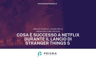 Cosa è successo a Netflix durante il lancio di Stranger Things 5: analisi tecnica e lezioni per le infrastrutture critiche