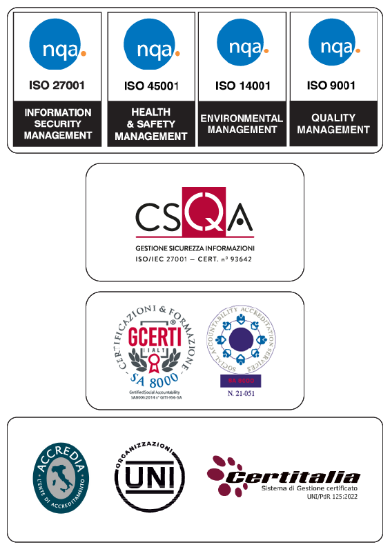 Certificazioni Prisma
