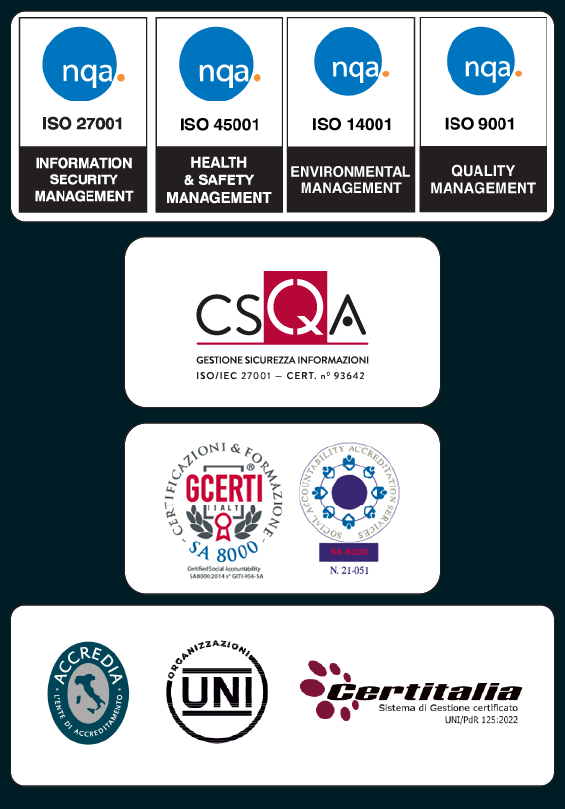 Certificazioni in possesso di Prisma